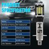 2PCS Car Fog Light 9-24V H1 LED Fog Running Light Bulb H3 LED Super Bright LED Auto Lamp Amber White No Adapter Required DRL