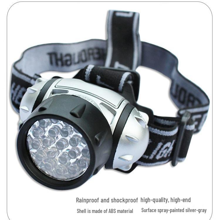 Multi-LED Portable Headlamp for Outdoor Sports and Activities