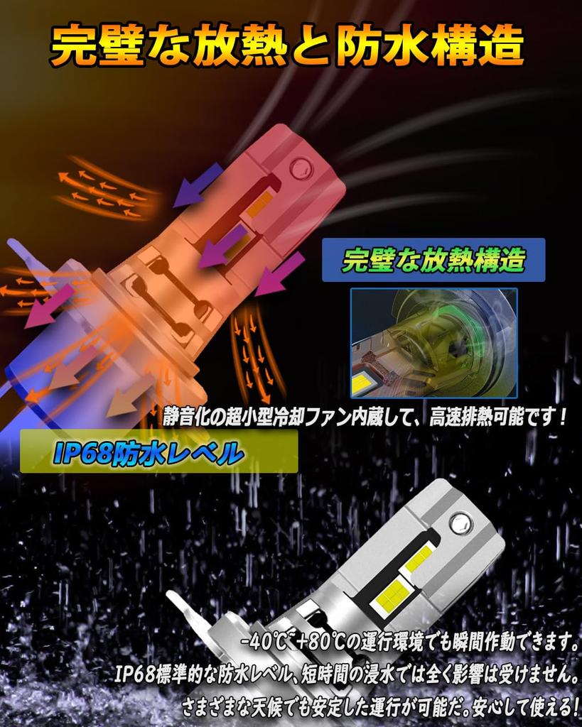 WENLE Industry's Best! Explosive Light H4 Hi/Lo Switching LED Headlight, Compatible with Vehicle Inspection,