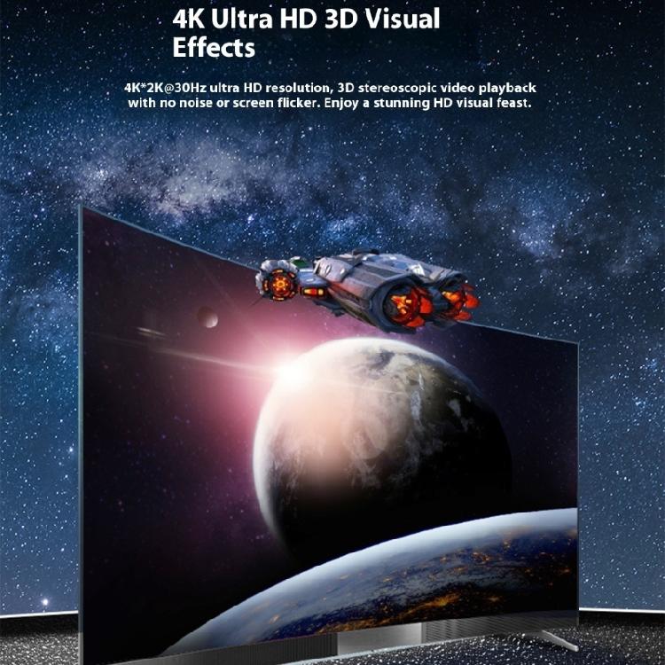 MultiDevice Hdmis Splitter 1 In 4 Out 4K Highly Clear 3D Video Support Compatible for Window Conference Room Display