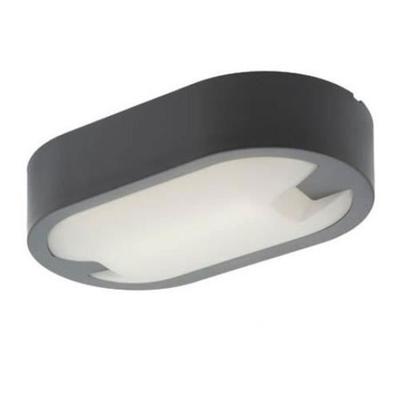 Oświetlenie – Lampy sufitowe