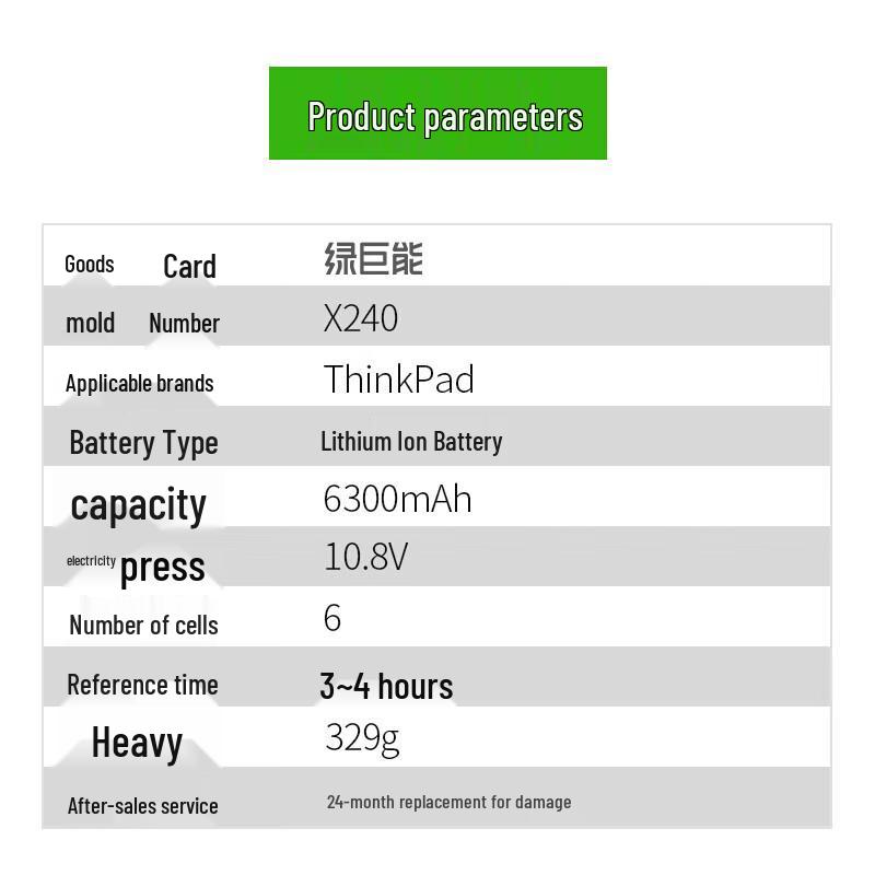 llano Replacement Laptop Battery for Lenovo ThinkPad X240 Series