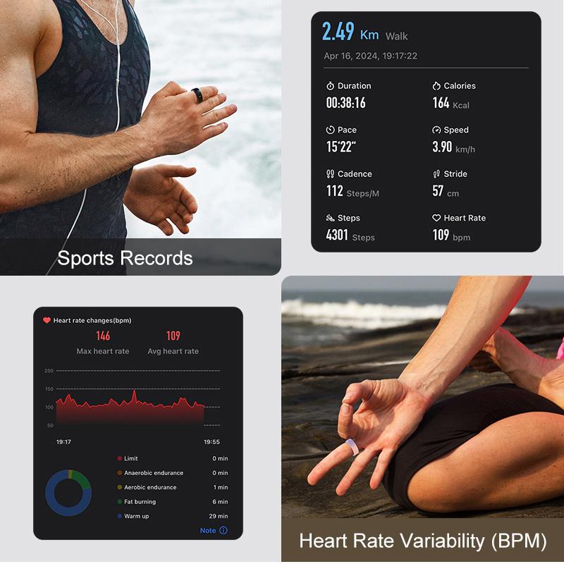 R05 NFC Smart Ring with Charging Case for Men Women,Health and Sleep Monitor,5ATM Waterproof,Multi-sport Mode For Android IOS