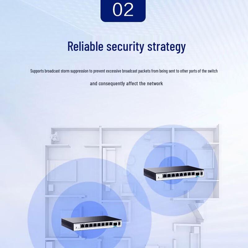 H3C US209MG 8-Port 2.5G Managed Gigabit Switch