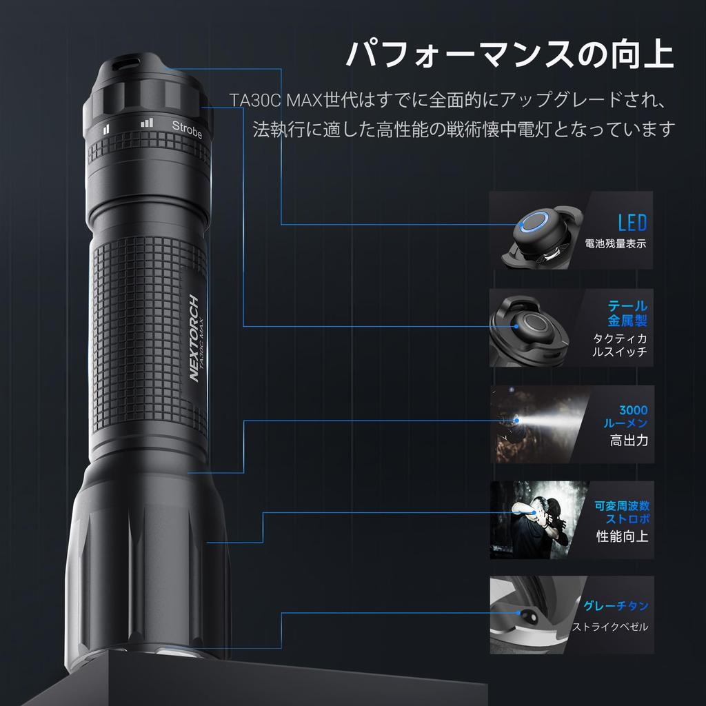 NEXTORCH ta30c max LED Hohe Helligkeit 3000 Leistungsstarke Taktische Taschenlampe mit Vier Stufen IPX8 USB für Katastrophen Stromausfall und im Freien und