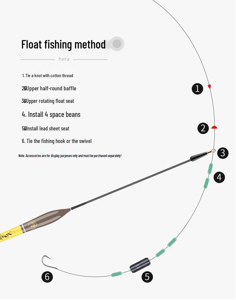 Color-Changing Night Fishing Float for Silver and Bighead Carp - Eye-Catching Green Grass Float for Long Casts and Big Fish