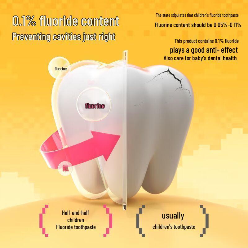 Canban Kids Lactic Acid Bacteria Toothpaste