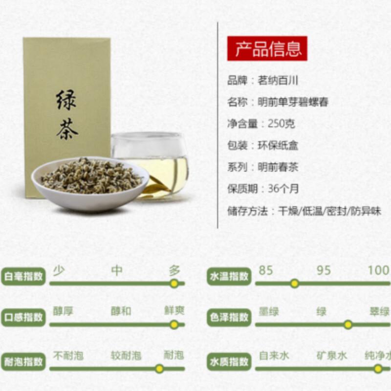 Yunnan Organic Bi Luo Chun Green Tea Pre-Ming Spring Select 250g