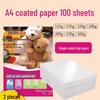A4 Inkjet Photo Paper: Glossy (135g/200g) & Matte (115g) - Single-Sided Coated for High-Quality Prints