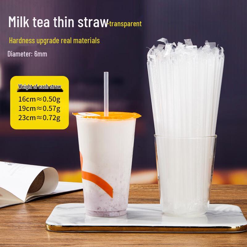 Penguin Group Individually Wrapped Transparent Plastic Straws