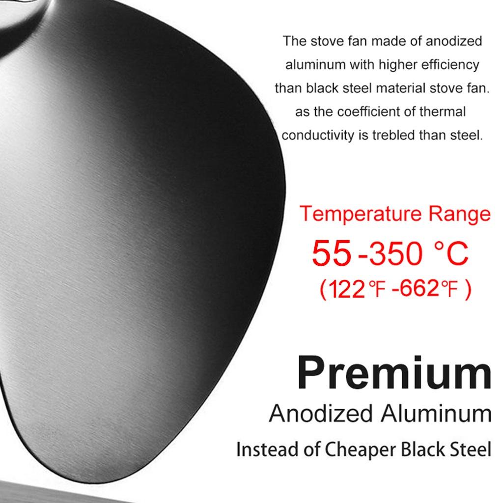 5 Blades Automatic Heat Powered Stove Fan Black/bronze/gold/silver Wood Burner Quiet Energy Saving Home Efficient Heat Eco Fireplace Fan