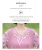 Mom's Summer Chiffon Short Sleeve Top: Stylish 2025 T-Shirt for Middle-Aged & Elderly Women