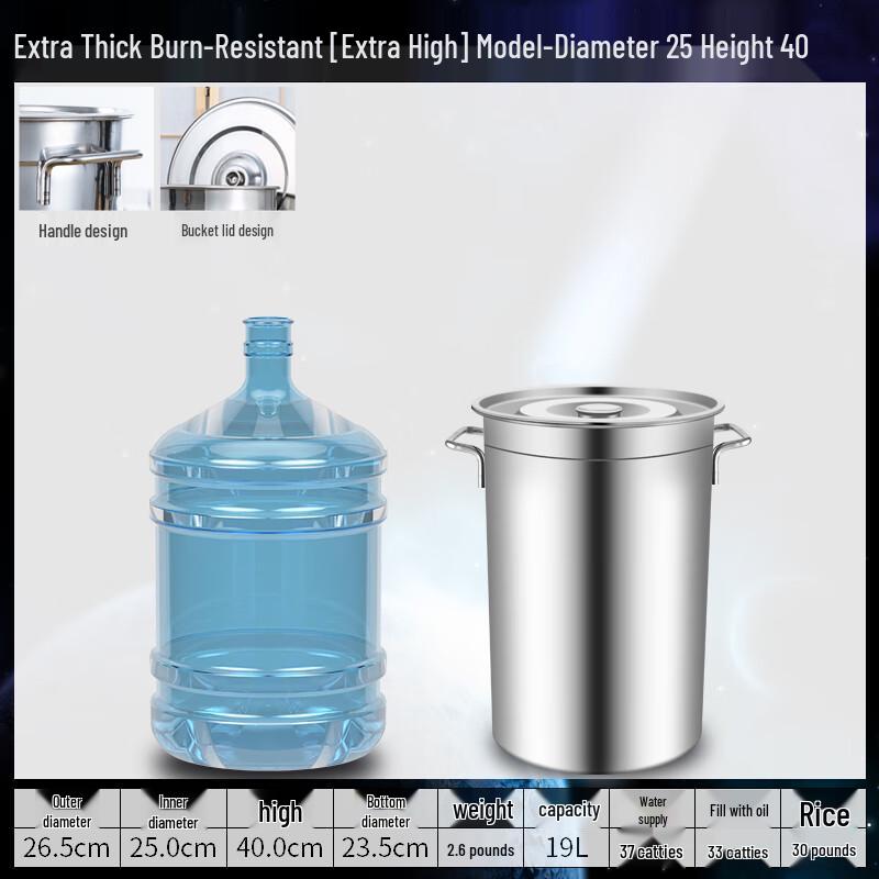 Yihuan Commercial Stainless Steel Stockpot