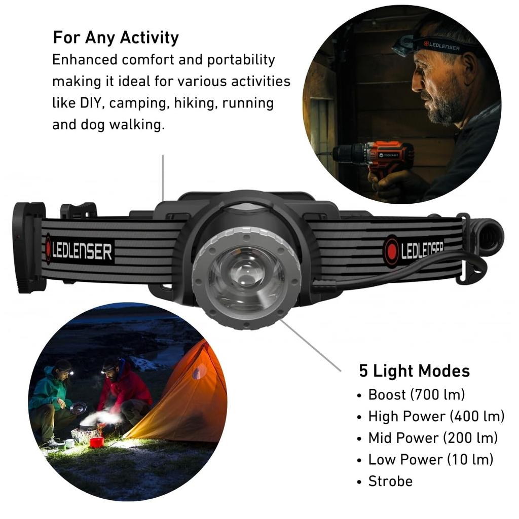 Die Rückkehr der legendären Ledlenser H8R SE LED Diese SE erbt die Eigenschaften der klassischen H8R und wurde 700 einfach zu und lang erwartet