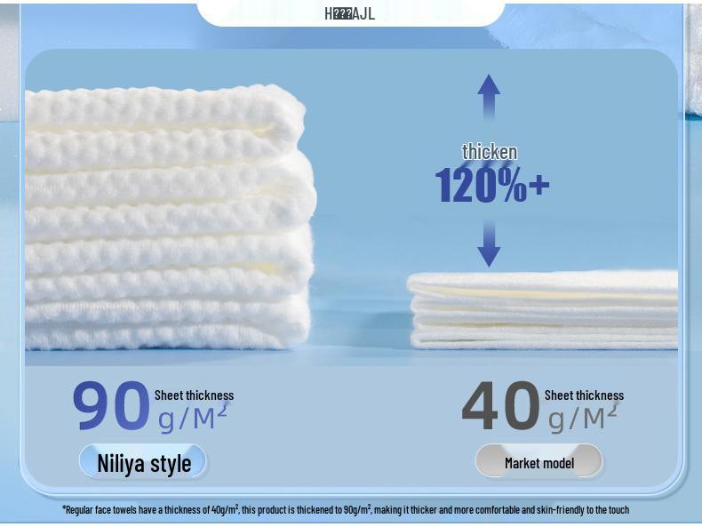 Niliya Disposable Facial Cleansing Wipes, 600g Large Roll, Extra Thick Cotton Face Towels for Salons