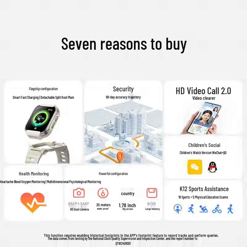 Xiaomi Mitu Kids Phone Watch S1 (CN version)