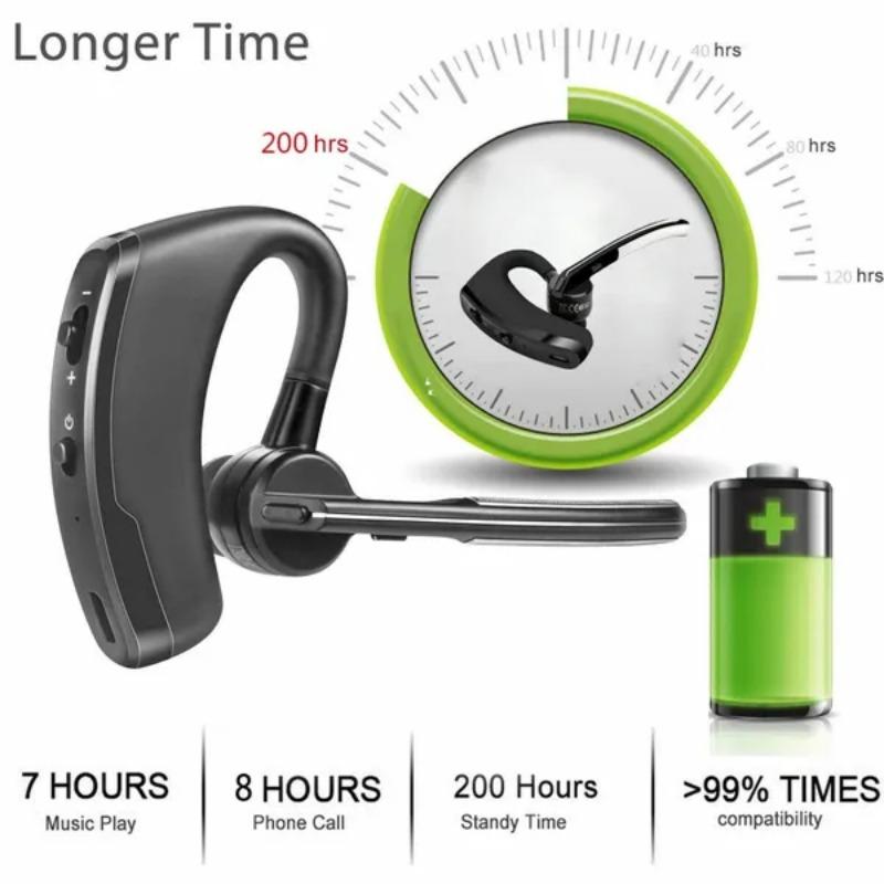 1PACK Wireless Bluetooth Headset Stereo Headphone Earphone Sport Handfree Universal Man Women Gifts