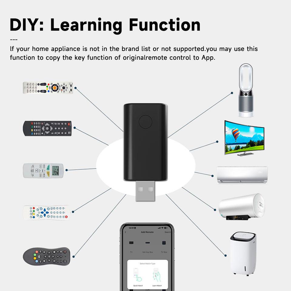 Tuya WiFi IR Remote Control USB Smart Universal Infrared Controller Works with Alexa Google Assistant for TV Air Conditioner