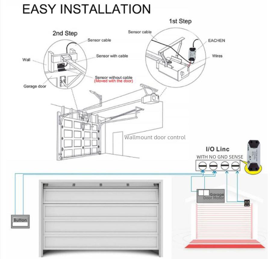 Tuya WiFi Voice-Activated Garage Door Controller