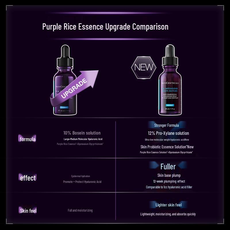 SKINCEUTICALS Anti-Aging Concentrated Serums