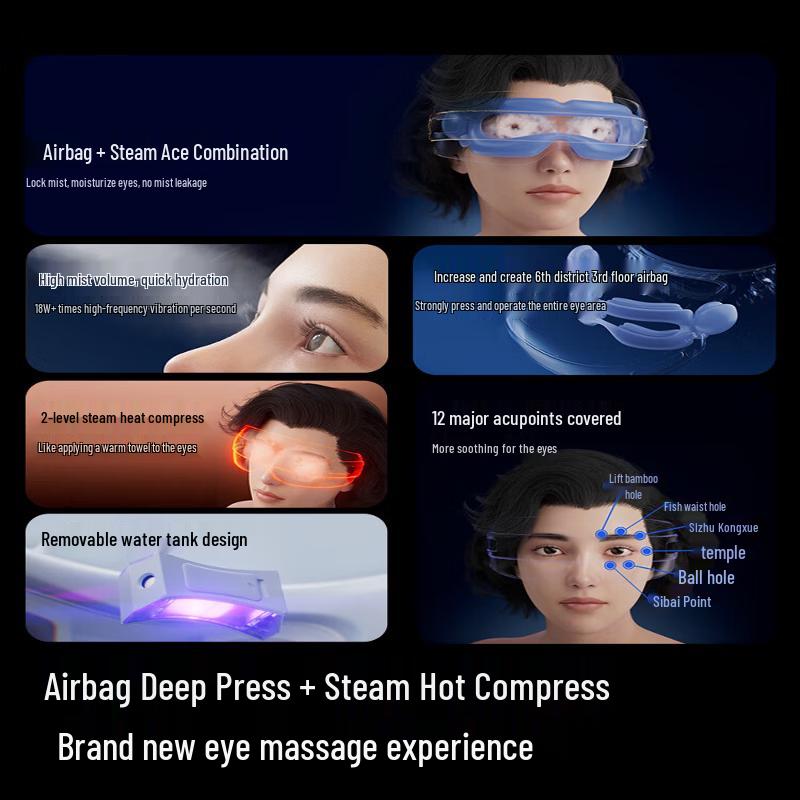 SKGU5 Eye Massager with Steam Heat and Air Pressure CN plug (adapter included)