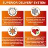 Zinc, Vitamin C, 1500mg, 120 Capsules, Dietary Supplement
