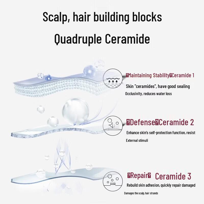 SLEK Scalp Hydrating & Strengthening Repair Shampoo