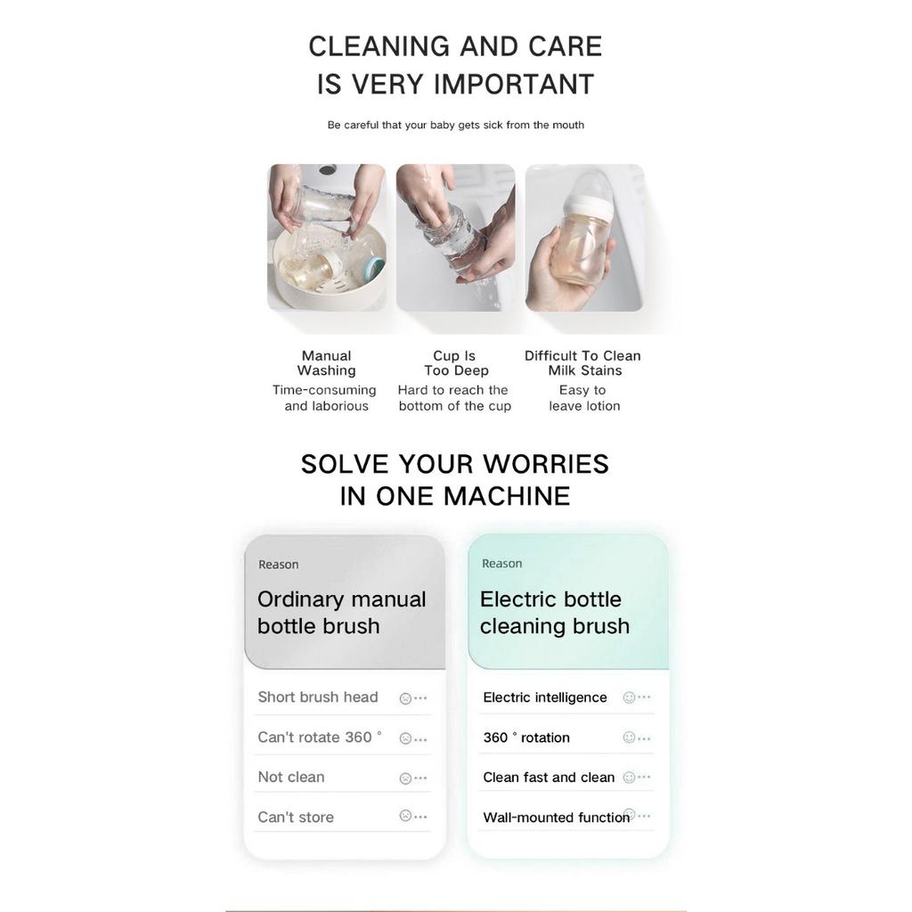 Electric Bottle Brush, Silicone Pacifier Brush 360 Degree Rotation Baby Pacifier Brush Cleaning Brush Set
