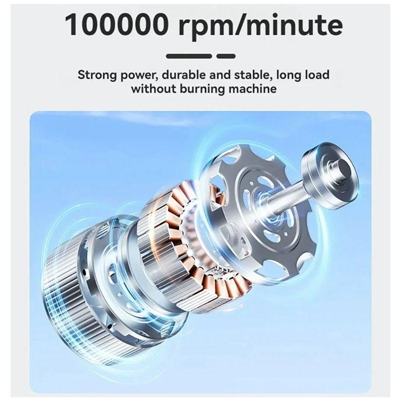 ABJJ New 100000RPM Portable Brushless Motor Violent Fan Handheld High-Speed Fan Outdoor Blower Super Powerful