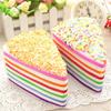 Rainbow Cake Squishy Toy Slow Rebound Sprinkle Cake Stress Relief Squeeze Toy for Kids Adults