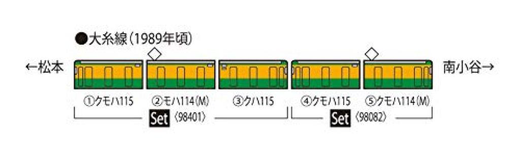 TOMIX N gauge series suburban train Shonan set 2 cars 98082 Railway model train 115-1000 color/Kumoha 114-1500