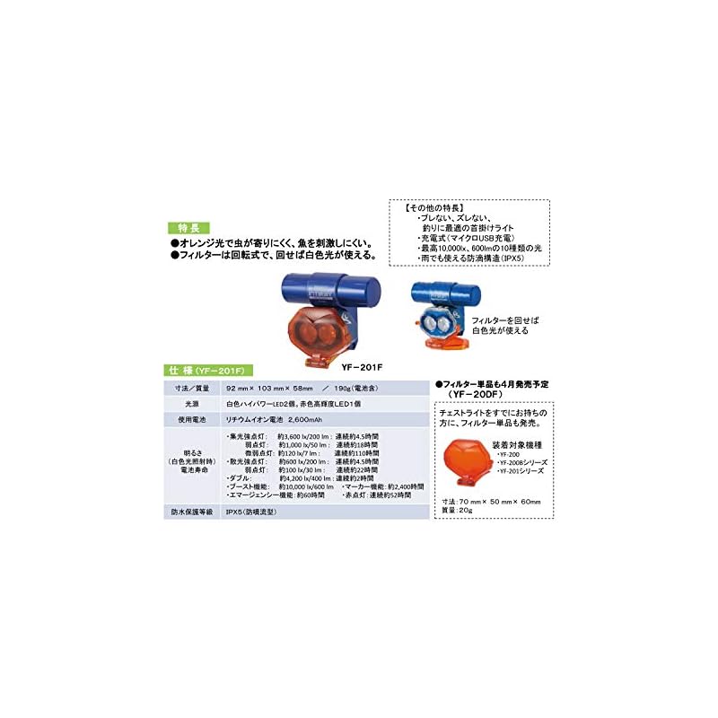 Hapyson YF-201F Rechargeable Orange Filter Chest Light YF-201F