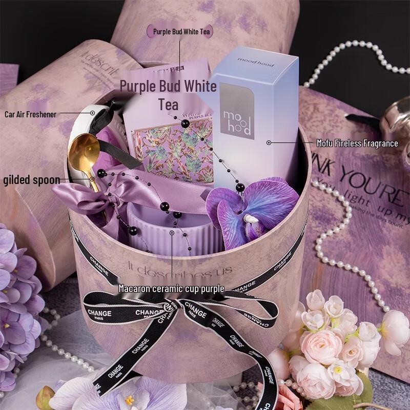 Luxury Hawthorn Berry Jam Scented Gift Set