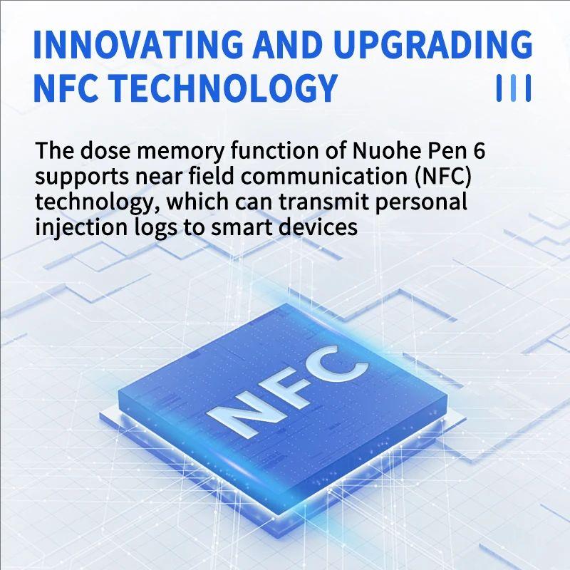NovoPen 6 Insulin Pen Syringe