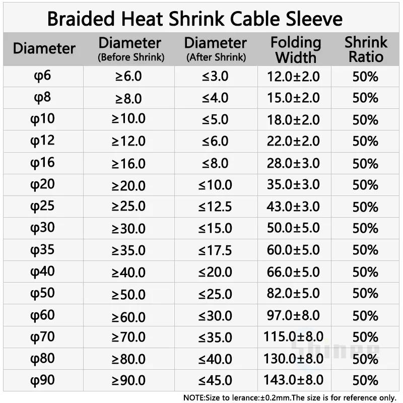 Braided Cable Sleeve Heat Shrink Tube 6/8/10/12mm Insulation Flam Retardant PET Auto Line Organizer Wire Wrap Sheath Protection