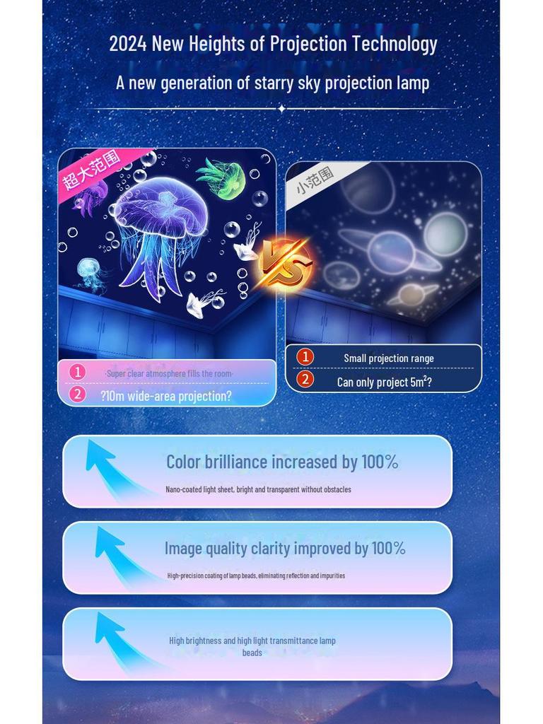 Dreamy Rotating Starry Sky Music Projector Lamp for Kids' Bedroom