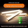 Magnetic LED Cabinet Light with Sensor and Rechargeable Strip for Bedroom and Hallway