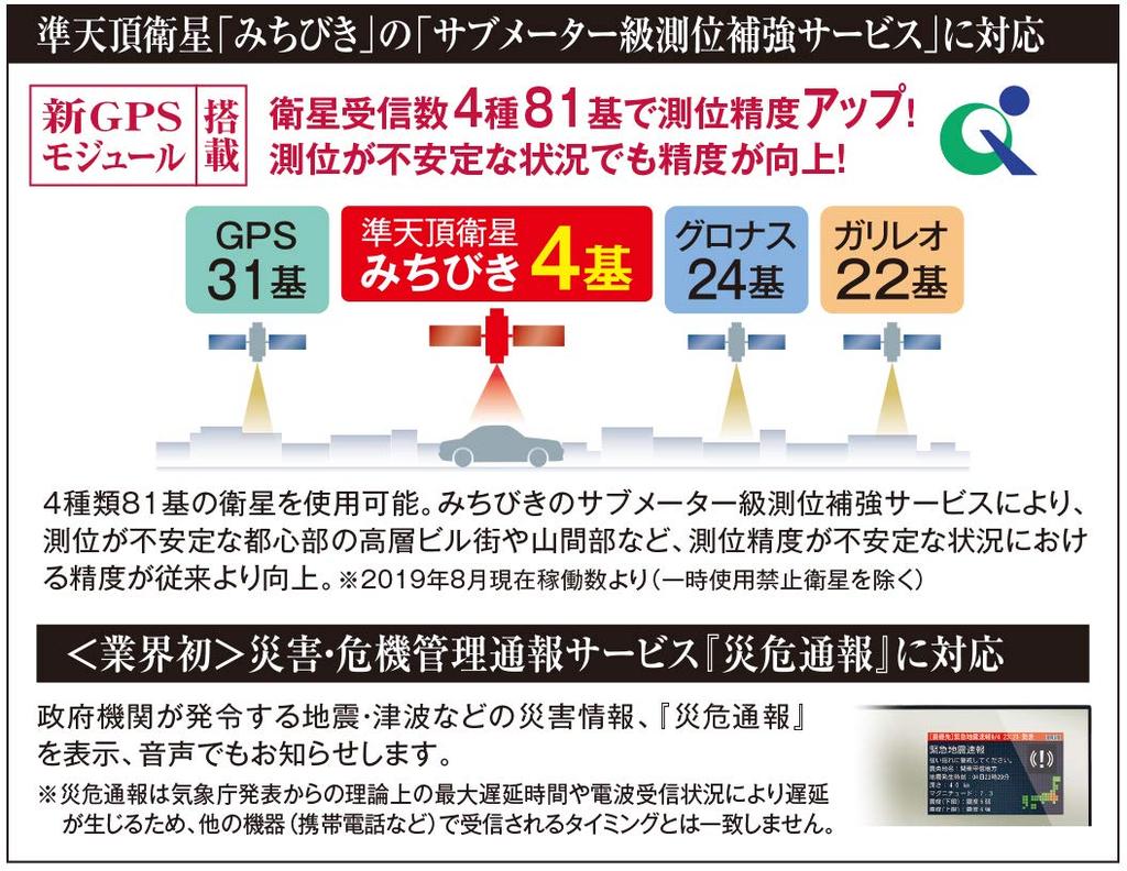 CELLSTAR Laser Light Compatible GPS Radarový detektor Zrcátkový typ 18 pásem Trojitý senzor Kompatibilní s Zónou 30 Kompatibilní s OBDII Bezplatné Aktualizace GPS Dat v Palcích