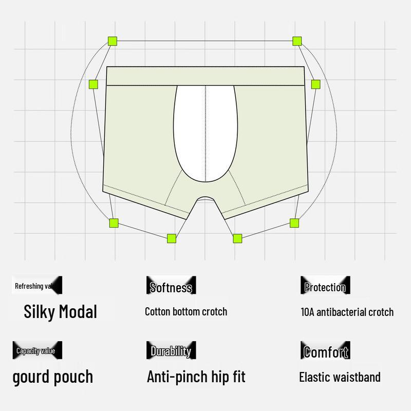 YOUKESHU Men's Modal Antibacterial Boxer Briefs
