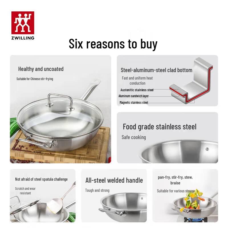 ZWILLING TWIN Classic II 30cm Chinese Wok