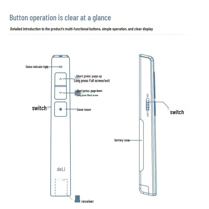 Deli Wireless Laser Presentation Pointer