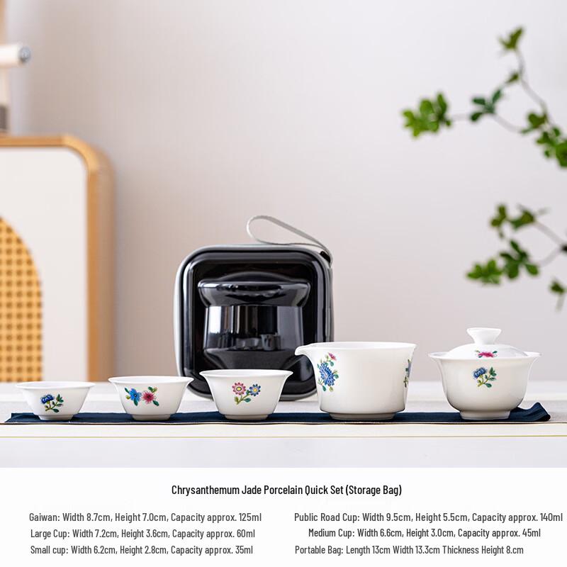 Elegant White Porcelain Mutton-Fat Jade Travel Tea Set