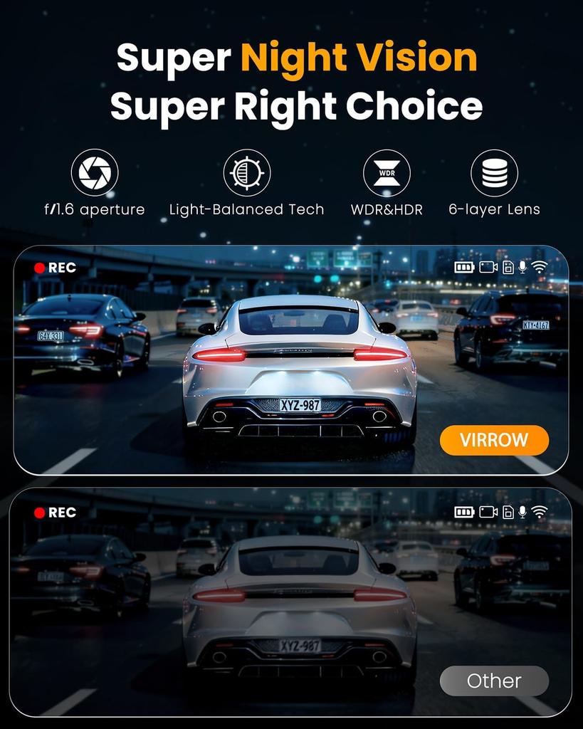 4 Channel 360° Dash Cam Front Rear Inside & Left Right,4K+1080P*3 FHD Car Camera,5GHz WiFi & App Control,8 IR Lamps Night Vision,24H Parking Mode