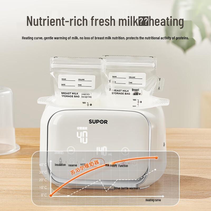 SUPOR Multi-functional Baby Bottle Warmer