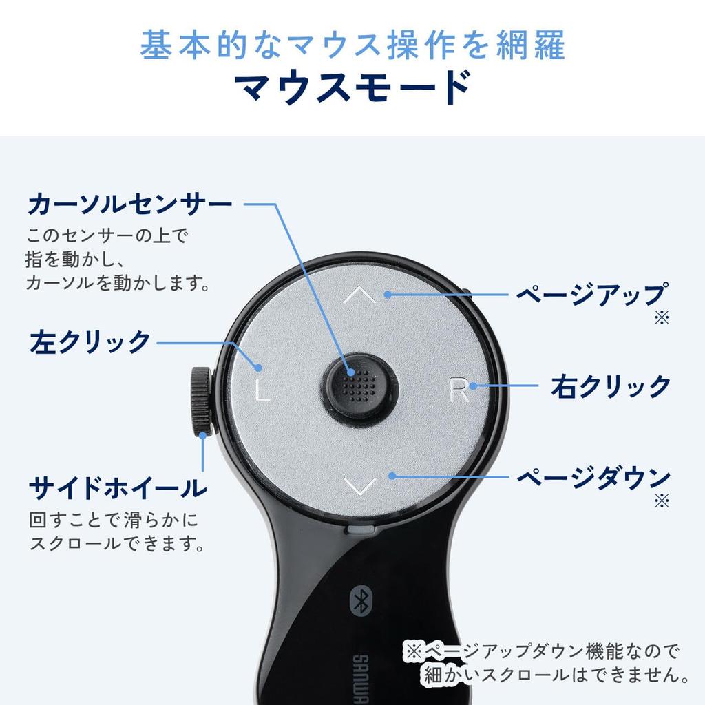 Sanwa Direct Ring Mouse Bluetooth Wheel Charging Compatible with PowerPoint and Keynote 5 Button Finger Mouse Finger USB-C Windows/Mac 400-MABT156BK3