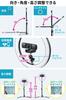 Sanwa Direct LED Ring 120 Max 800 Light, Bird's-Eye Photography, Webcam/Smartphone Mount, Lights, Lumens, 200-DGCAM029