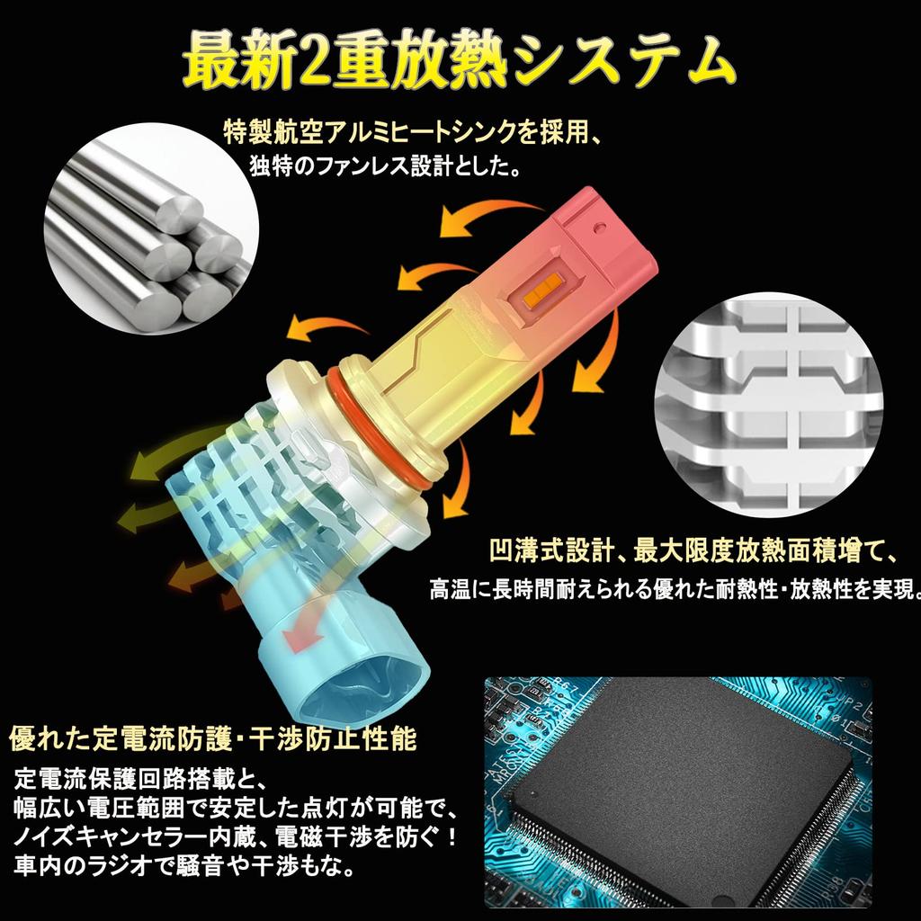 LTONXEN HB3 LED High Beam Car Headlight, Integrated Type, 9005 HB3 LED Bulb, CREE