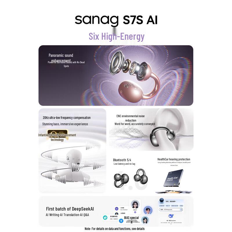 SANAG S7S AI Open-Ear Clip-On Bluetooth Earphones