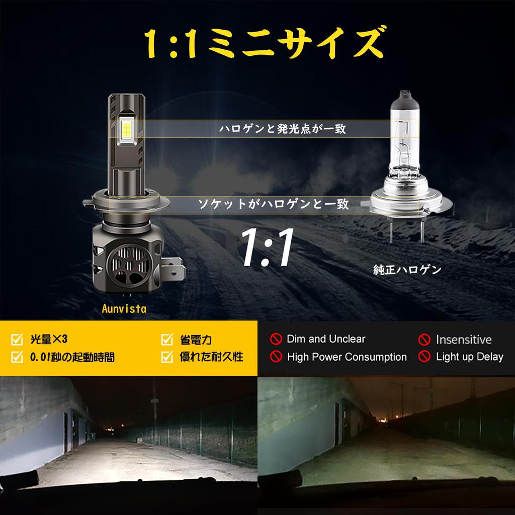Aunvista H7 LED Headlight, Hi/Lo Light, Headlight Bulb, Explosive, 9-24V, Compatible with Vehicle Inspection,