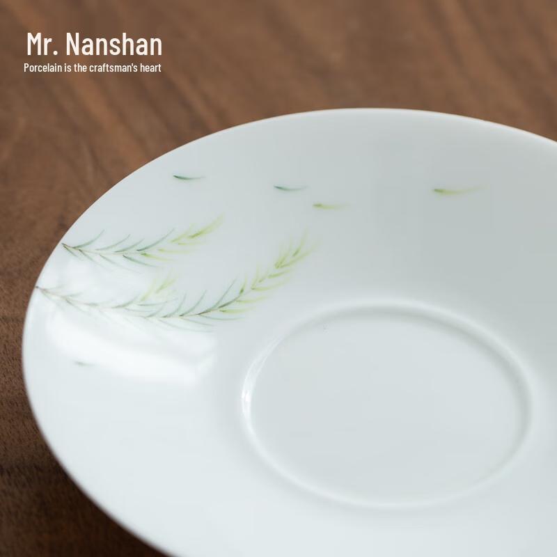 Mr. Nanshan Hand-painted White Porcelain Gaiwan